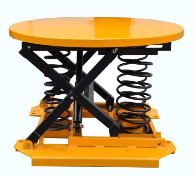 China Lifting Equipment Compression Spring Pallet Positioner and Level Loader for sale