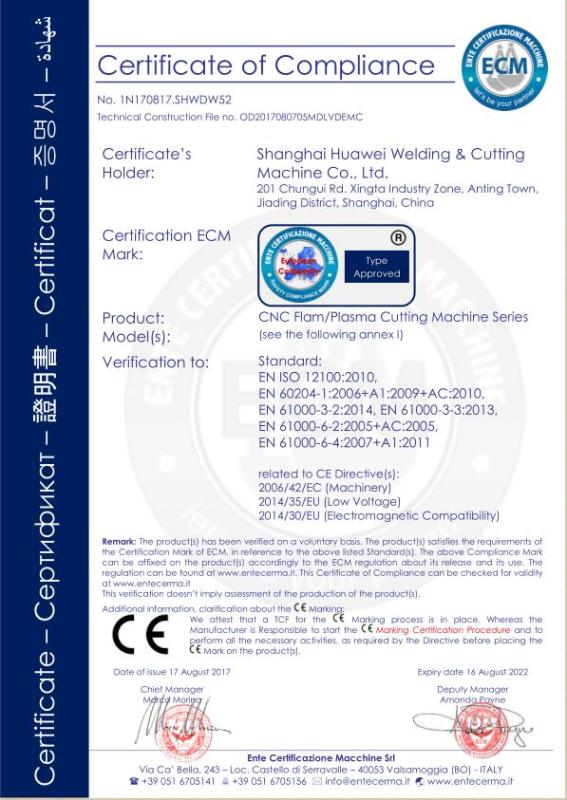 CE - Shanghai Huawei Welding & Cutting Machine Sales Co., Ltd.