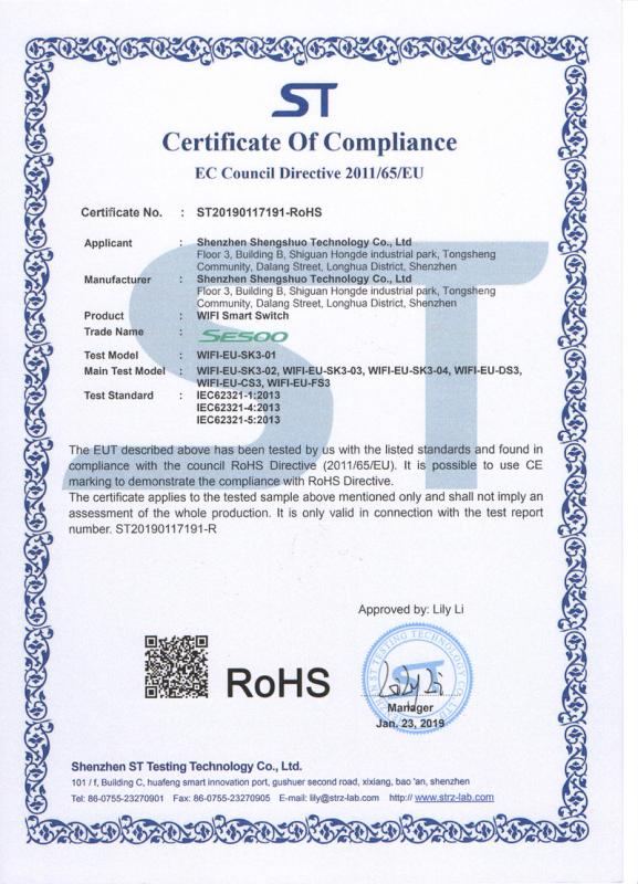 RoHS - Shenzhen Shengshuo Technology Co., Ltd.