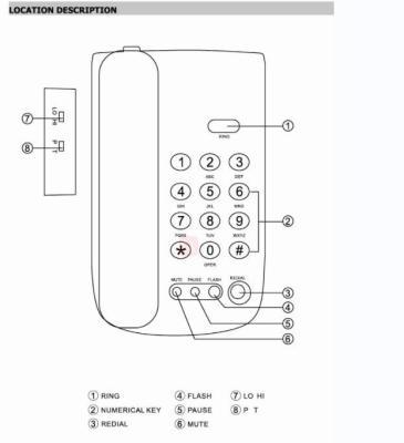 China Original Basic Analog Land Line Phone Factory Price Land Line Telephone Wall Mount Attached Telephone with Ringer Indicator for Home and Office Use for sale