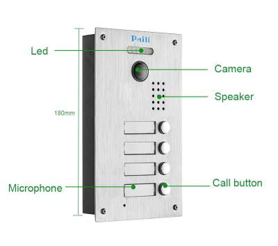 China Waterproof/Waterproof Calling /Talk/ Door Intercom/Open Door/Monitoring/16 Ringtones Video Door Phone Intercom for sale