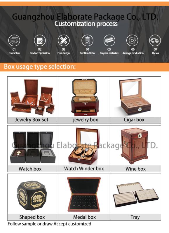 Verified China supplier - Guangzhou Elaborate Package Co., Ltd.