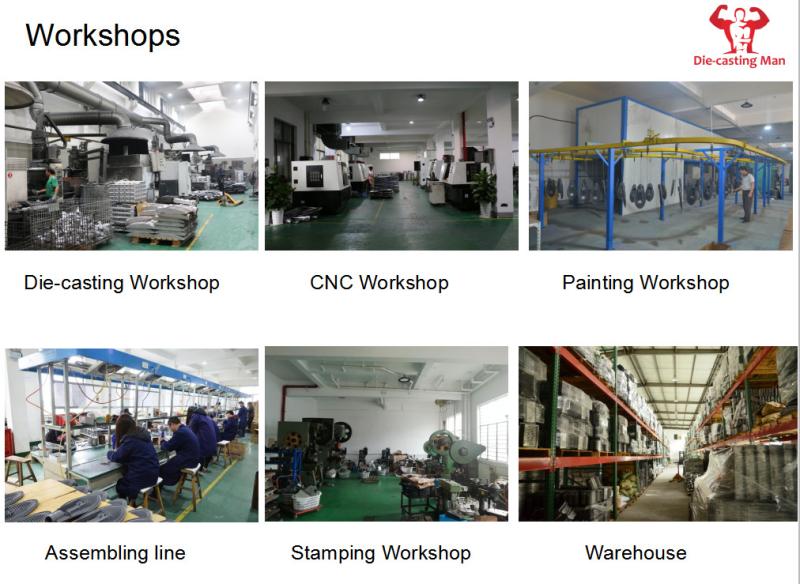 Verified China supplier - NingBo Die-Casting Man Technology Co.,ltd.