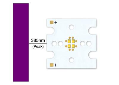 China módulo ULTRAVIOLETA ultravioleta de 385nm LED, tablero fino del PWB del LED con la base del aluminio de 20m m en venta