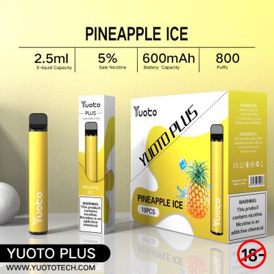 China Compact Design 800 Puffs Vape , Soft Taste Disposable Vape Pods for sale