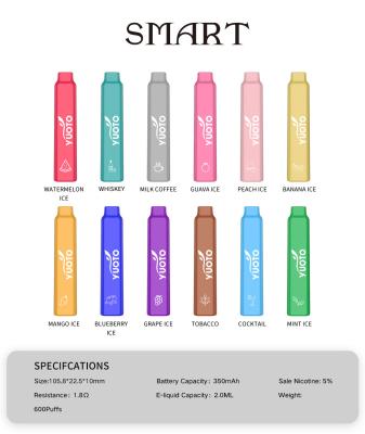 China 12 sabores Yuoto 600 soplos Vape 2 ml Juice Capacity en venta