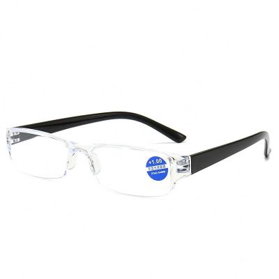 China Thin R134 / Blue Light Blocking PC Reading Glasses Cheap Reading Glasses for sale