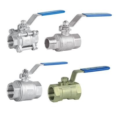 China General Threaded Stainless Steel SS 304 316 NPT SS Female Ball Valve for sale