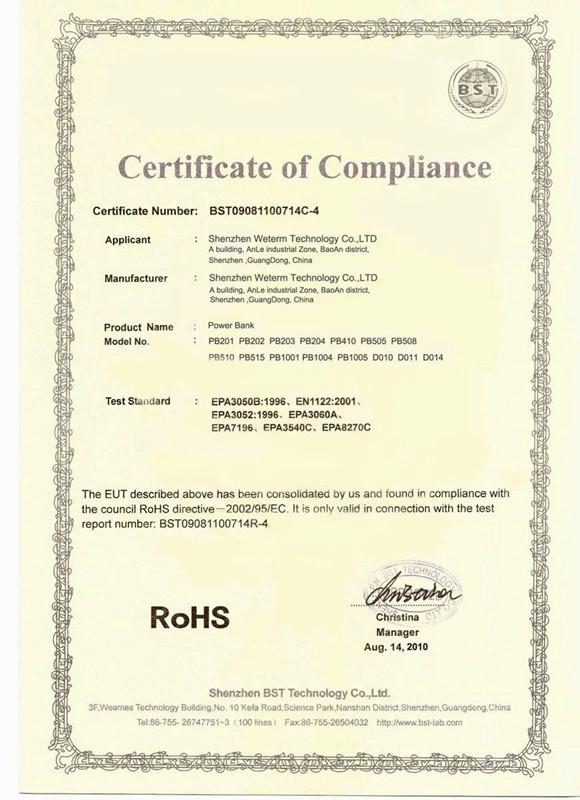 RoHS - Weterm Technology (shenzhen) Co., Ltd.