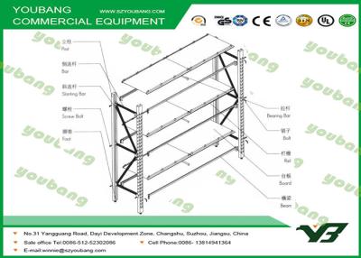 China Adjustable Pallet Racking / Warehouse Storage Racks System Easy to Assemble for sale