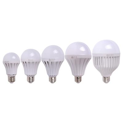 China ROAD hot sale china aluminum in plastic led bulb 10w 5w 7w 9w 12w 15w 18w B22 E27 led bulb lamp bulb for sale