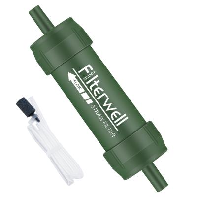 China Removes 99.9999% Lifetime Minimum Water Straw Portable Water Filter For Survival Kit for sale