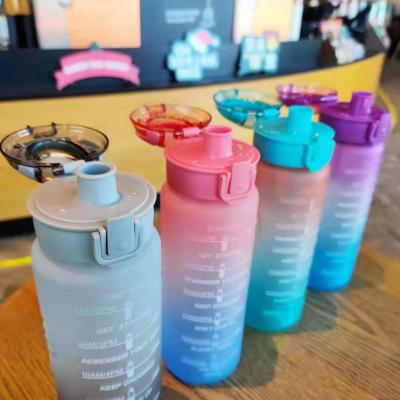 China Best Selling 1.5 Liter Rainbow Traditional Plastic Portable Drinking Water Bottle for sale