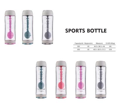 China Traditional Wholesale Custom Logo 650ml Sports Water Bottle Food Grade Bpa Free Bike Water Bottle for sale