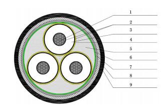 China Armoured Medium Voltage (MV) XLPE Type A, 3 Cores, Power Cable , SANS 1339 for sale