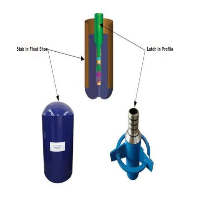 China Oil Field API Blow-in Float Shoe for sale