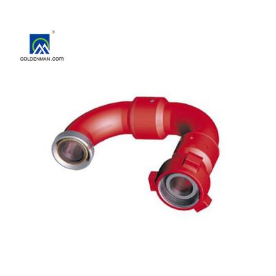 China Oil Drilling Pipe Swivel Joint for Oil Equipment for sale