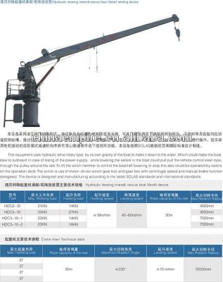 China Factory supply davit crane for lifeboat CE-113 for sale