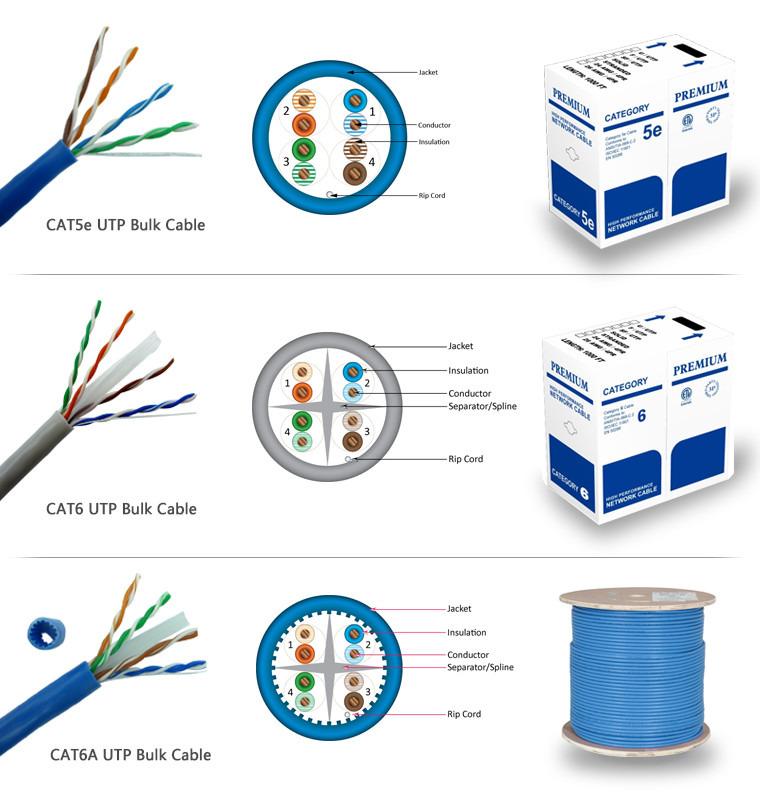 Verified China supplier - Shenzhen Lan Yang Industrial Co., Ltd.