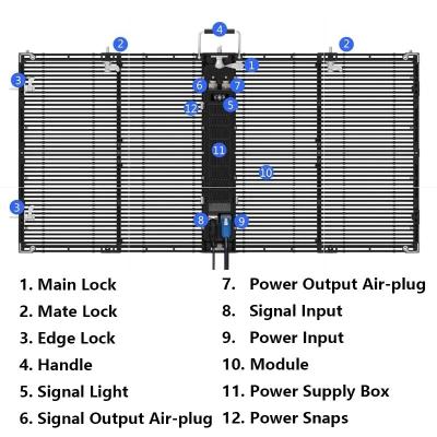 China 200W Outdoor Transparent LED Display P3.9 P7.8 Waterproof IP65 for sale