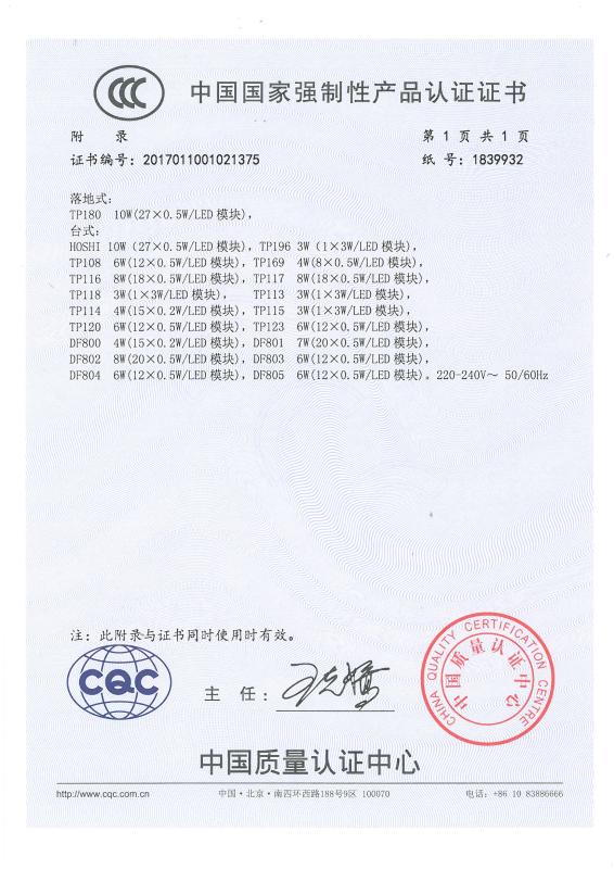 CCC - Savia Electronics (suzhou) Co., Ltd.