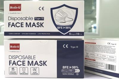 China Astmniveau 2 Medisch Beschikbaar Hoog de Filtratietarief van het Gezichtsmasker, het Masker van Ce ERE En14683 Te koop