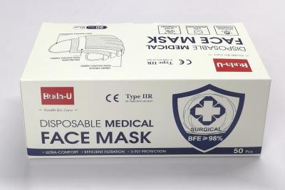 China 3 lagen Blauw Chirurgisch Masker met Earloops-TYPE IIR U van Niveaubuda Te koop