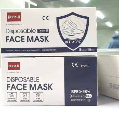 China 17.5x9.5cm 98% Min BFE Medische Wegwerpproduct van het Gezichtsmasker voor Drogisterij en Supermarkt Te koop