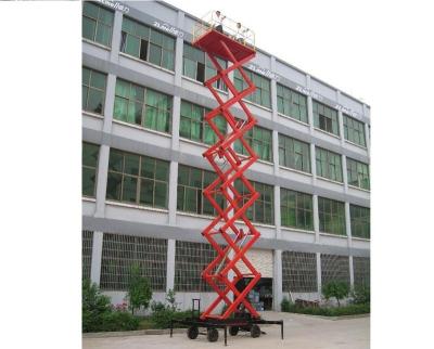 China Bridge Wholesaler Price Facade Building Construction Used Home Lifts For Sale Suspended Platform With for sale