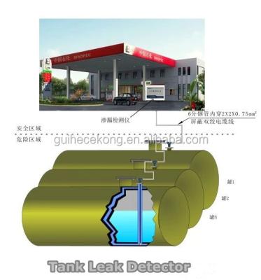 China Gas Petrol Station Double Layer Tank And Pipe Water Leak Detection Sensor AUTO Leak Gasoline And Oil Detector for sale