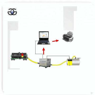 China High Accuracy Fuel Station Oil Tank Factory Price Gas Station Storage Fuel Tank Calibration System for sale