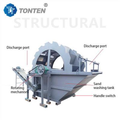 China Wheel Sand Washing Machine Stone Cleaning Wash Gravel Sand Washing Machine for sale