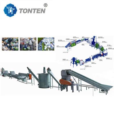 China Waste Plastic Crushing Recycling Production Line PE Plastic Crushing Recycling for sale