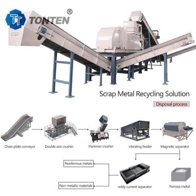 China Waste Scrap Recycling Equipment Sorting Recycling Plant Metal Separator for sale