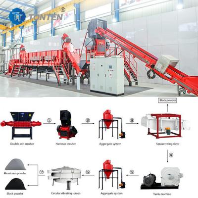 China Waste Car scrap Lithium Battery Recycling Equipment Separation Line Plant for sale