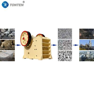 China PE Stone Jaw Crusher Machine Mining Ore Pebble Jaw Crusher Portable for sale