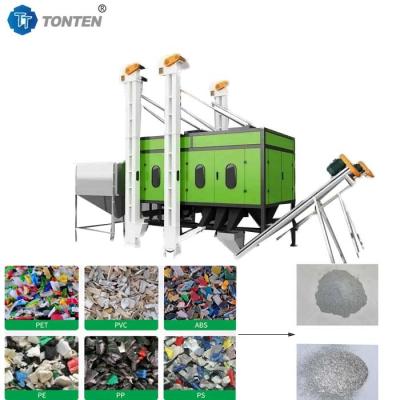 China Scrap Metal Aluminium Recycling Plant Plastic Separation Machine for sale