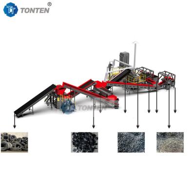 China Automatic Waste Tire Rubber Crushing Machine Recycling Line Plant for sale