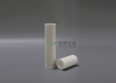 China Fluss-Proschmelze durchgebrannte Filter Ods 115mm 10