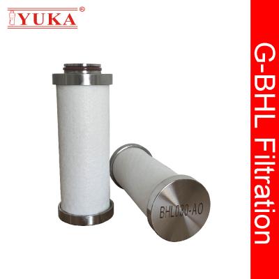 China High Efficiency Stainless Steel Air Filter Element for sale