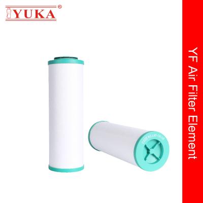 China Sodium Borosilicate Fiber Glass Air Filter Element for sale