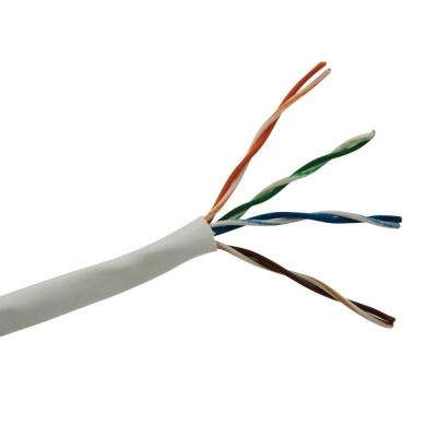 Chine CE adapté aux besoins du client RoHS de câble de réseau de LAN de veste de PVC du câble Ethernet Cat6 à vendre