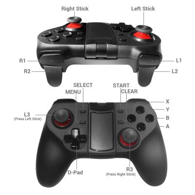 China VIBRATION MOTOR Factory 3D Joystick Game Controller Gamepad For Android Game Controller Joystick for sale