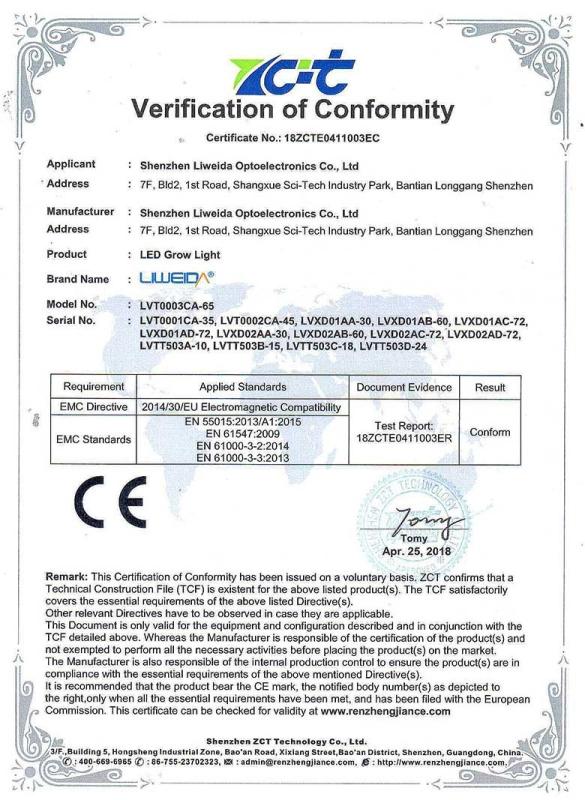 CE - Shenzhen Liweida Optoelectronics Co., Ltd.