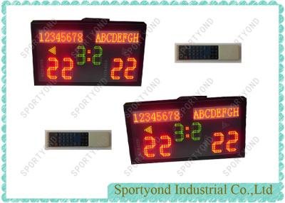 China Geel/Rood Volleyballscorebord met de Brievenvertoning van de Teamnaam Te koop