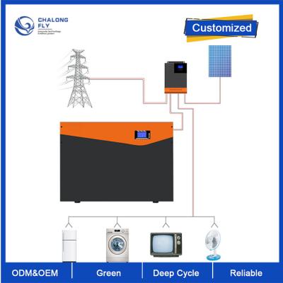 Cina Batteria elettrica solare del motociclo di Ion Battery Pack 48V 100Ah 200Ah del litio della batteria al litio del ODM lifepo4 dell'OEM in vendita