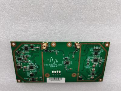 Chine Les biens 120MHz ont inclus plusieurs interfaces à grande vitesse de système de SDR USRP SDR GPS à vendre