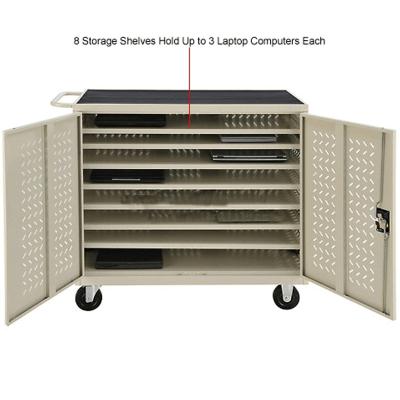 China laptop storage and charging trolley approved for sale