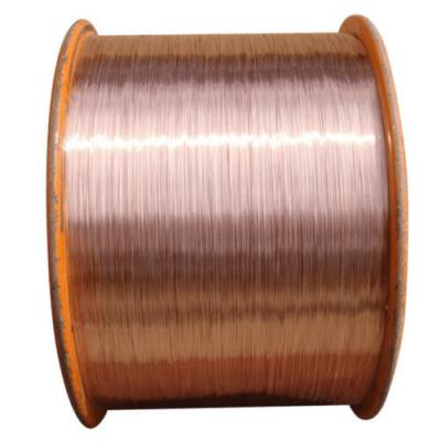 China Industry Or DIY / Bonsai Wire Hot Selling Aluminum Wire 1050 9.5mm Soft Bonsai Color Anodized Aluminum Wire Rod 12.7mm for sale