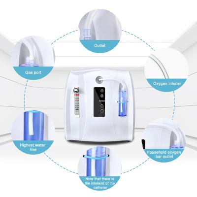 China 2020 high quality home use wholesales therapy equipment for sale concentrador oxigeno portatil oxygen nebulizer machine for sale